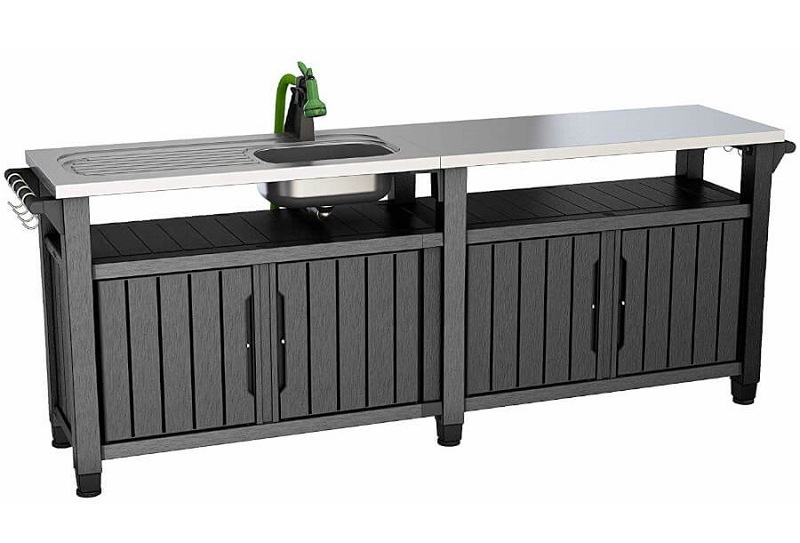 ������ ��� ������� Unity Chef 415 � 